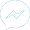 Chat Fanpage